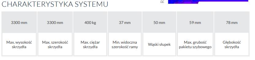 AS 178HS PRO SLIM table 2